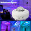 Northern Lights Projector