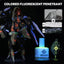 Colored Fluorescent Penetrant