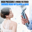 5-Mode Filtered Shower Head β Spa-Style Massage & Skin-Friendly Filtered Water for Healthier Hair & Soft Skin