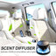 Automatic On/Off Car Scent Diffuser with 6 Lights