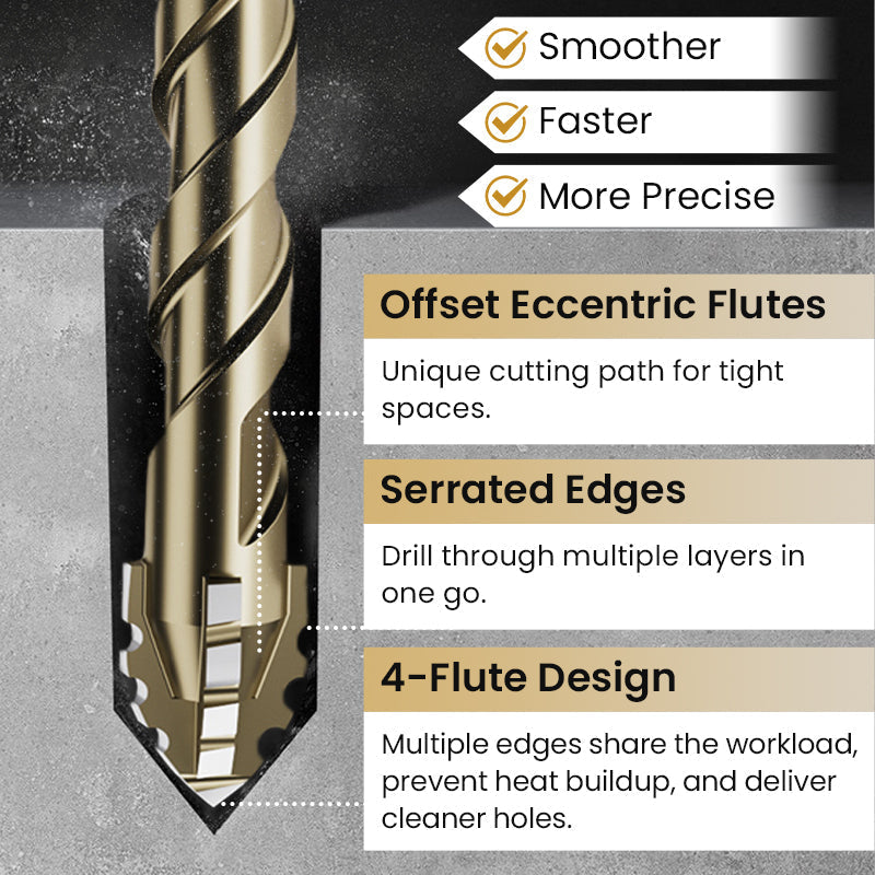 Flash Sale ! High-Strength 4-Flute Serrated Eccentric Drill Bit Kit