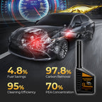 High-Performance Fuel Additive