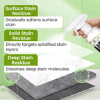 New Hot Selling Multi-Purpose Oxalic Acid Stain Removal Cleaning Spray