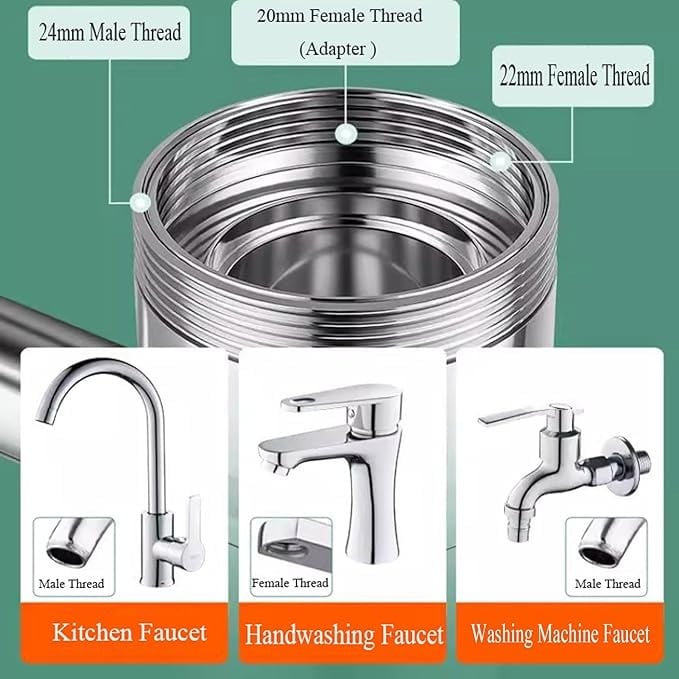 Upgrade Your Sink Experience with the 360° Rotating U Shaped Faucet Extender