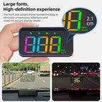 In-vehicle Glass Projection HUD