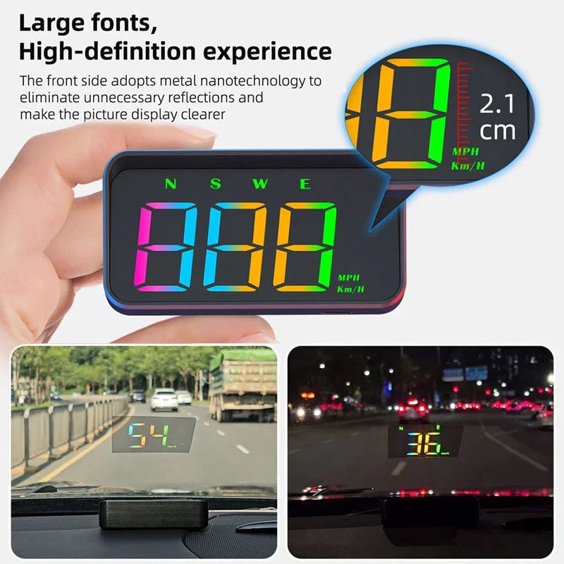 In-vehicle Glass Projection HUD