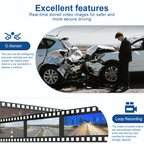 360° Car DVR WiFi 4Channels Dash Cam Video Recorder