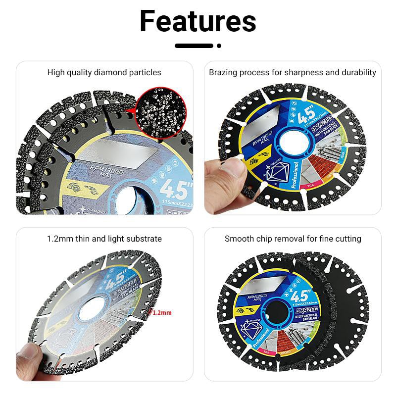 Multipurpose Saw Blades—Cut Through Anything for Unmatched Power and Precision