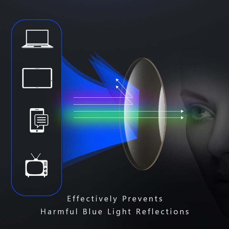 Half Price-Sporting Ultra-light Anti-Blue Light Presbyopia Sunglasses
