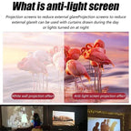 Foldable Anti-light Screen Highest