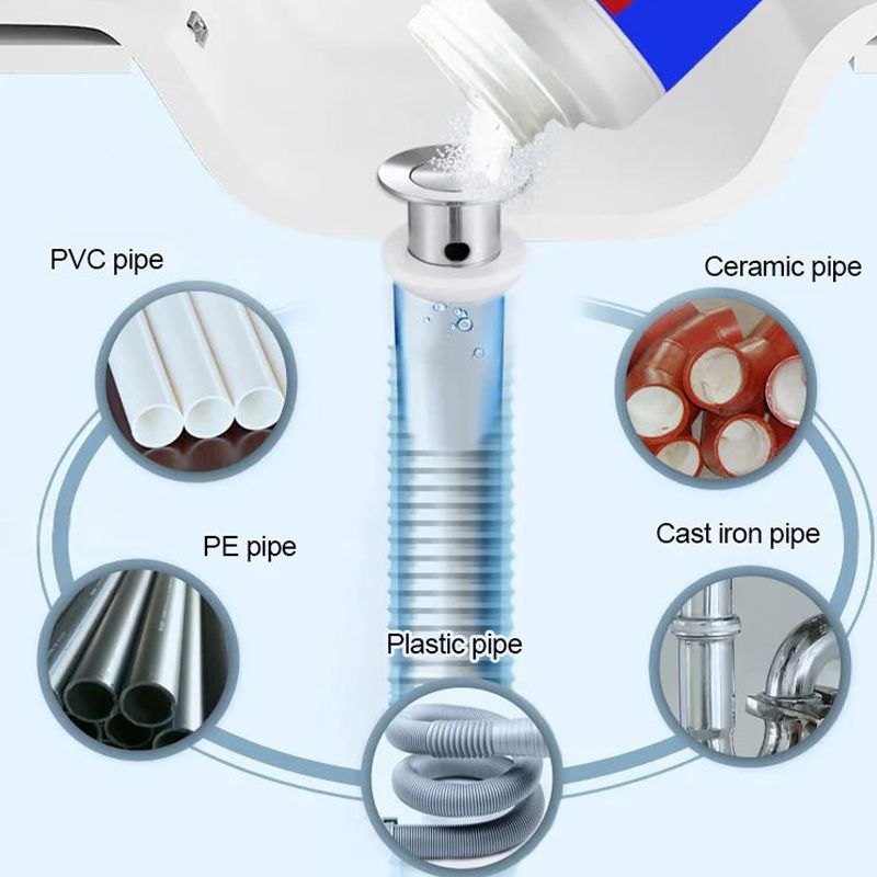 Powerful Pipe Dredging Agent Buy More Save More