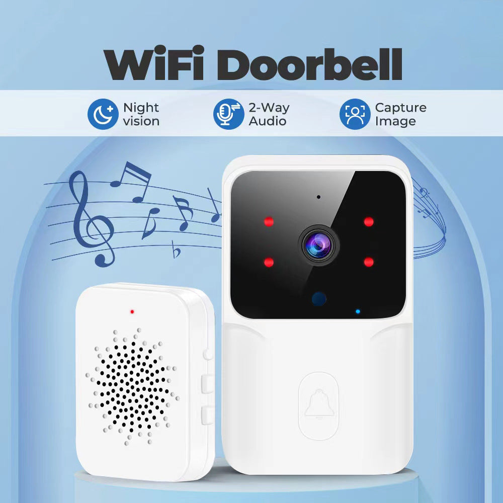 New Year's Special Offer: Smart WiFi Video Doorbell
