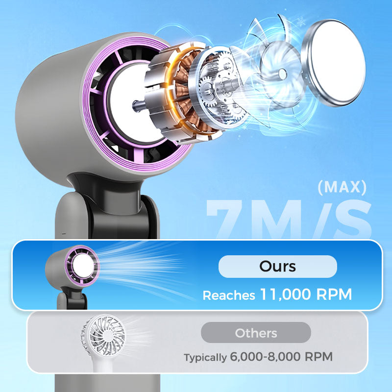 Mini cool handheld powerful fan