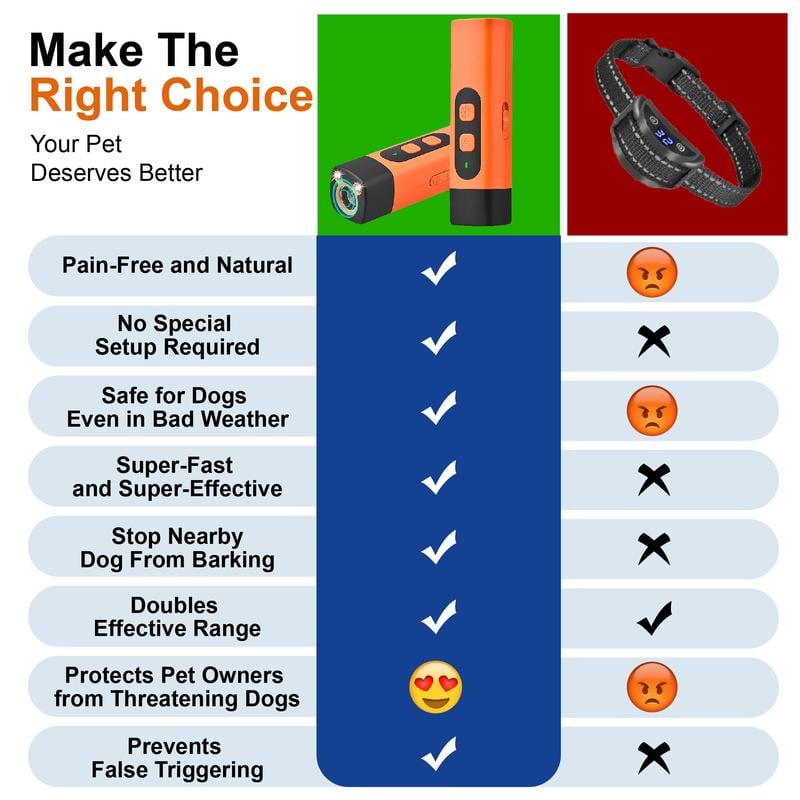 The Best Promotion Professional Sonic Emitters Dog Training Tool