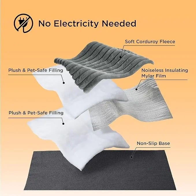 Winter essentials for your pet Self Warming pet insulation pad