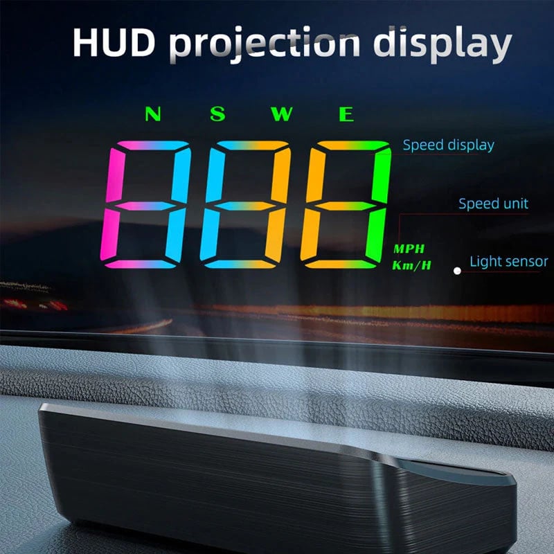 In-vehicle Glass Projection HUD