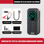 [New upgrade of technology] Car Inflatable Pump