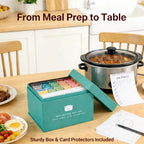 Meal Planning Kit with 72 Photo Recipe Cards