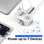 Travel Power Strip,4 Outlets 2 USB Ports with 4FT Wrapped Short Extension Cord Small Power Strip