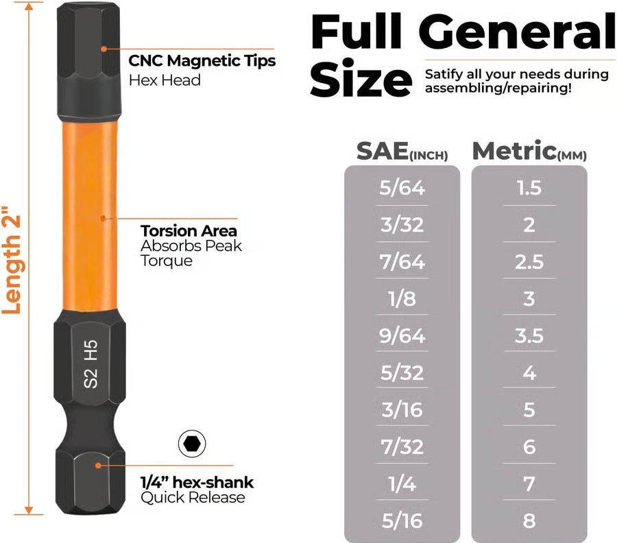 Impact Hex Head Allen Wrench Drill Bit Set – 20pcs