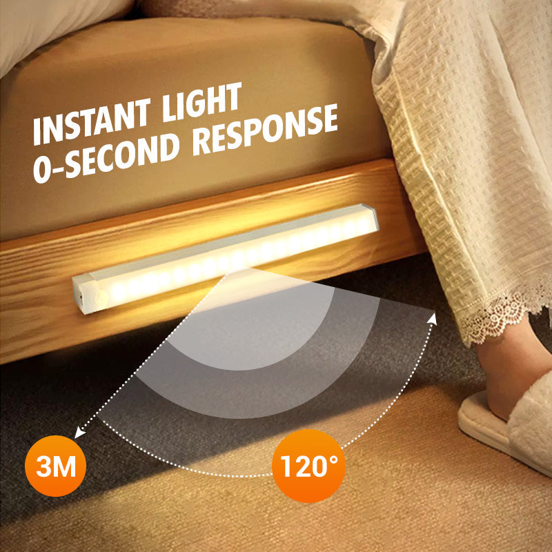 LED Smart Magnetic Human Body Sensor Light