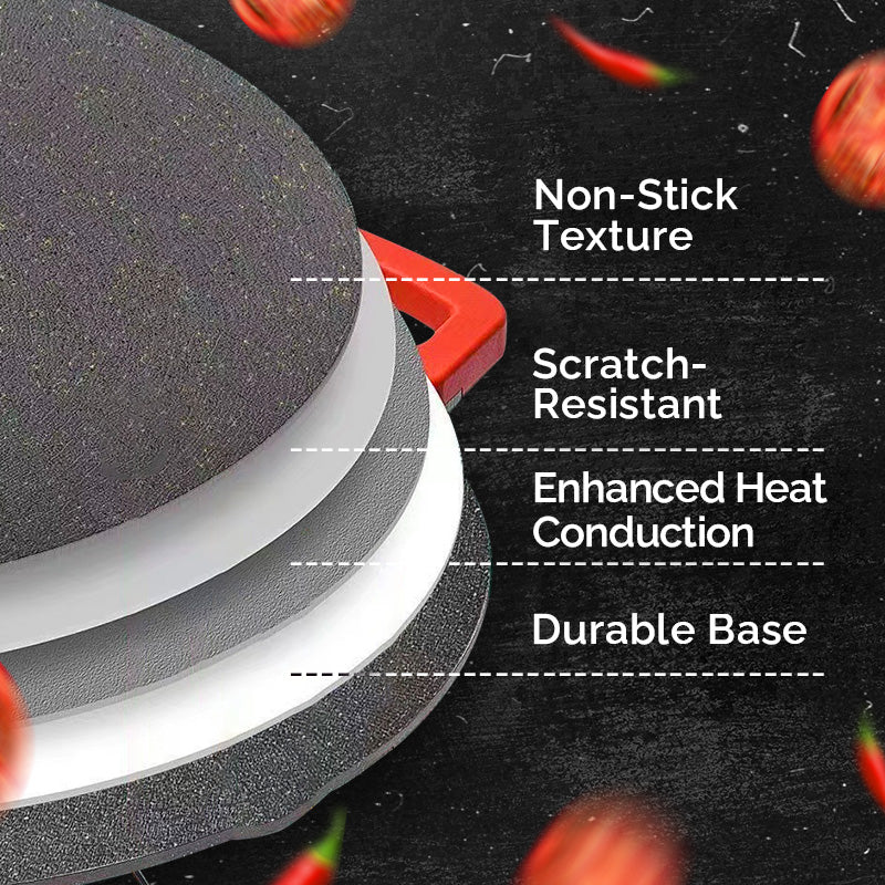Quality Life Non-Stick Electric Indoor Grill Pan