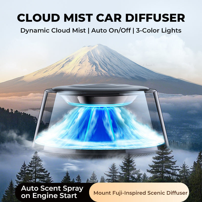 Cloud Mist Car Diffuser - Auto On/Off with 30-Day USB-C Battery & 1 Refill = 1 Year Freshness