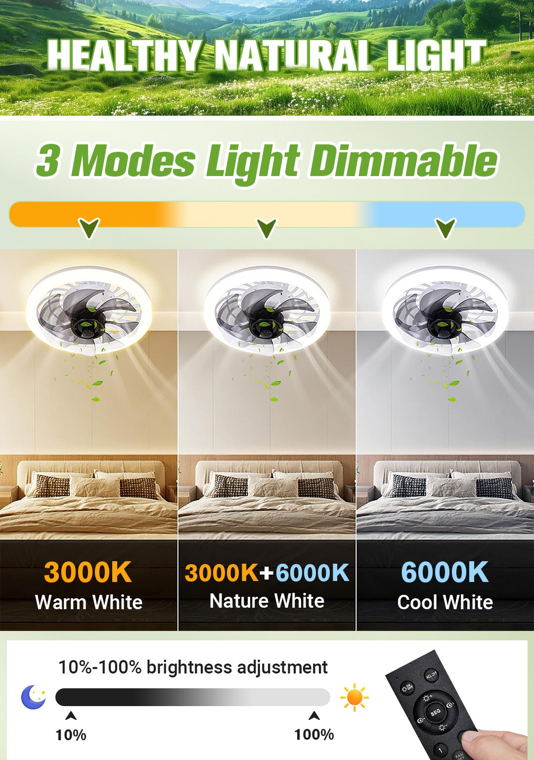 New for 2-in-1 Mute Adjustable Fan Light with Remote Control