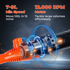 NOW! Battery Powered Liquid Transfer Pump - Fast & Safe Siphoning for Fuel, Water & Oils with Auto-Stop Function
