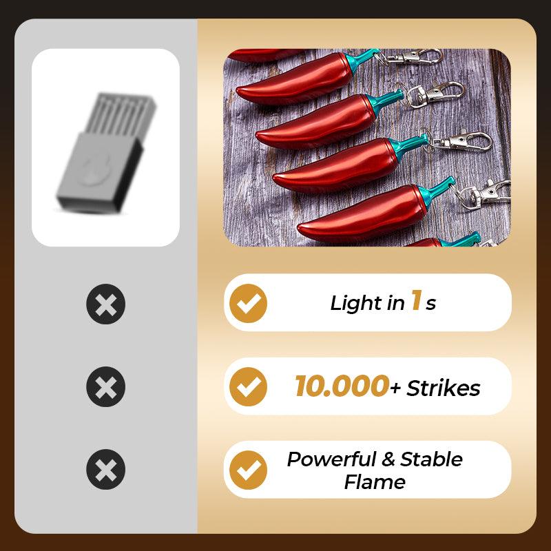 Emergency Survival Keychain Lighter with Permanent Matches