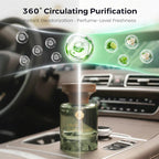 Botanical Fragrance Car Oil Diffuser