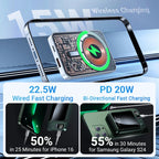 Amazing Power Bank! 10000mAh Ultra Slim Fast Charge Mobile Power