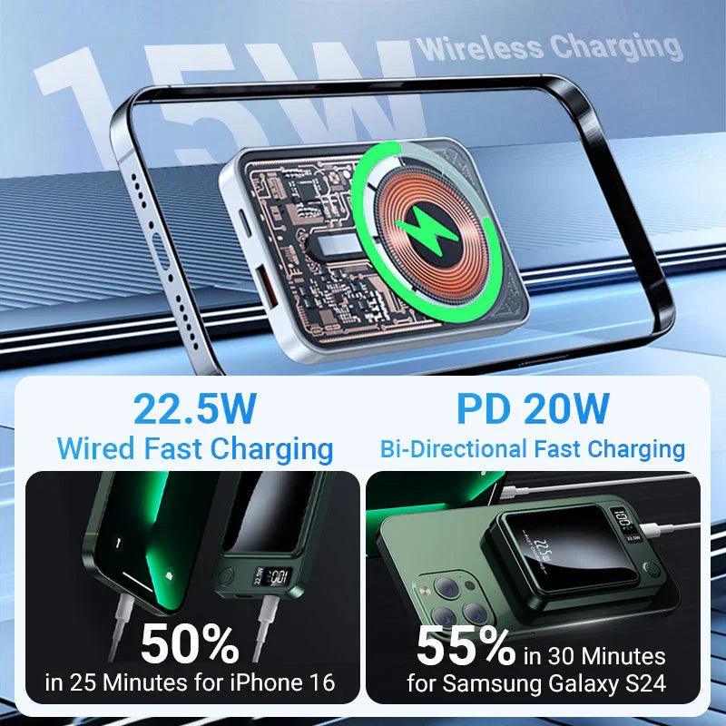 Amazing Power Bank! 10000mAh Ultra Slim Fast Charge Mobile Power