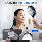 NOW! High-Pressure Rainfall Shower Head - 360° Adjustable Angle, Easy-Clean Nozzles & Universal Fit for Refreshing Showers