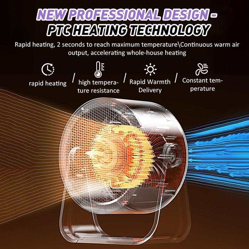 S - Portable Heater
