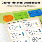 Magnetic Fraction Demonstration Book