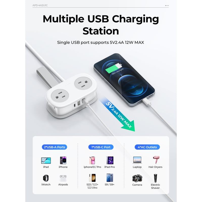 Travel Power Strip,4 Outlets 2 USB Ports with 4FT Wrapped Short Extension Cord Small Power Strip