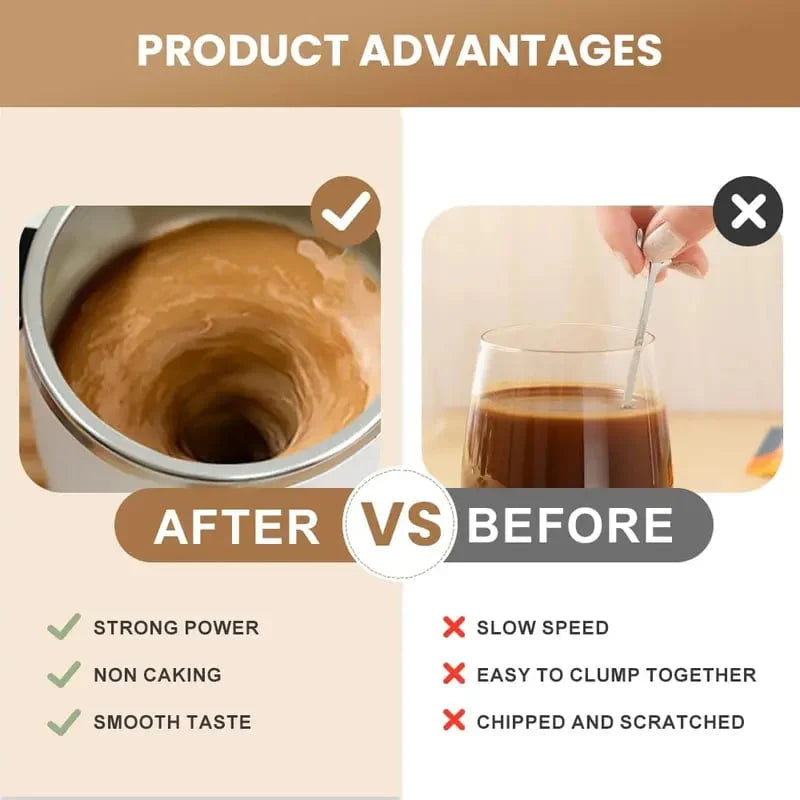 Electric coffee mug with a built-in LCD thermometer, perfect for brewing coffee, milk, cocoa, etc