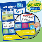 SALE Alphabet Learning Pocket Chart
