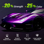 Car Protective Ceramic Spray Coating