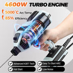 New Year's Special Offer: 4600W Shielded Metal Arc Welder Kit【 -Christmas Special Offers！】