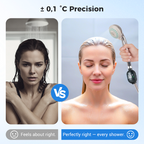 Shower Thermometer - Instant Digital Display, Waterproof & Easy Install for Safe Bathing