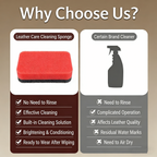 Multi-use Leather Oil Care Brush - Easily Repair Leather Scratches