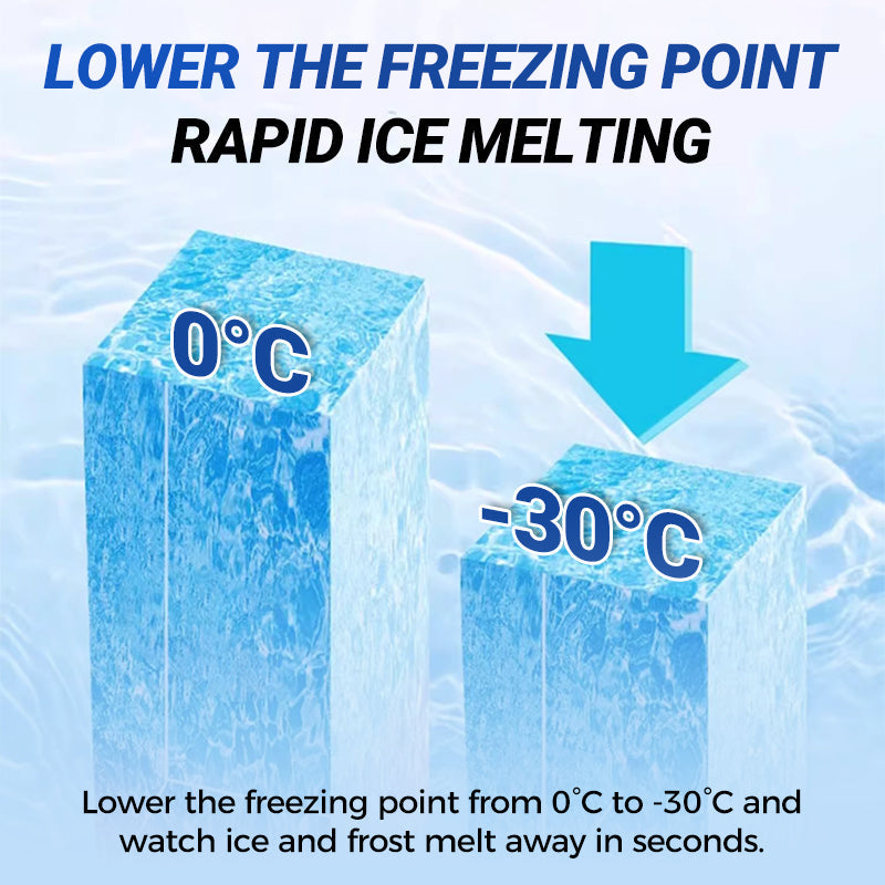 Defrosting Spray for Fridge & Freezer - Rapid Ice Removal with Eco-Friendly Formula for Effortless Cleaning