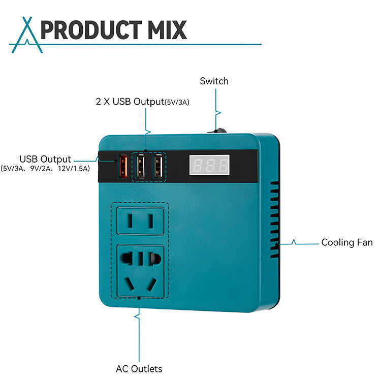Smart inverter with lithium battery
