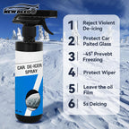 45℃ Ultra-Fast Ice Melting, Non-Toxic Windshield Defroster Multi-Use for Windows/Headlights/Doors