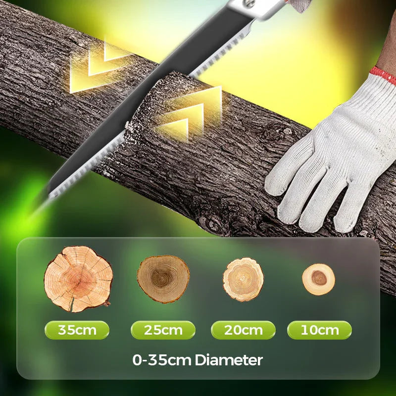 NOW ! Lightweight And Sharp Universal Pruning Saw With Sheath – SK5 Steel, Fast Cutting & Ergonomic Grip