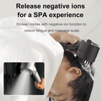 Multi-functional High Pressure Shower Head Set While Supplies Last