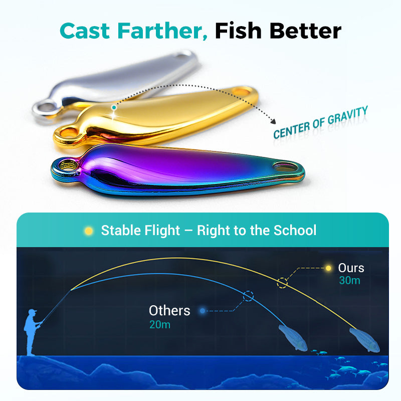 Metal Propeller Fishing Lure for Catching Fish