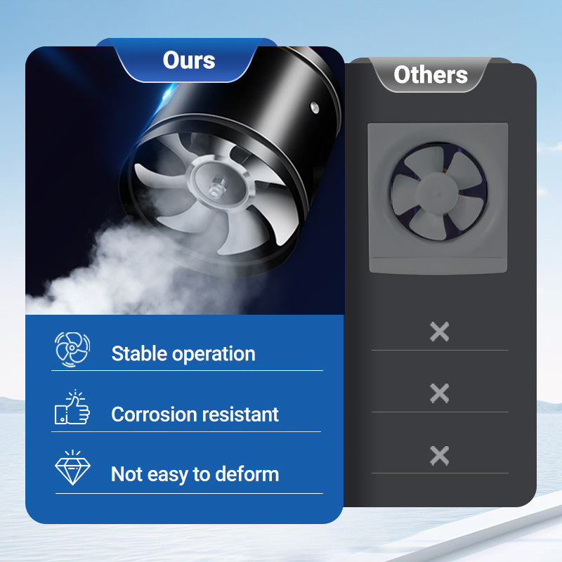 Multifunctional Powerful Mute Exhaust Fan
